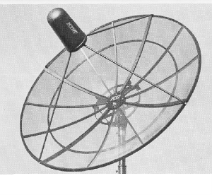 7.5 Mesh Dish C-Band Ku-Band antenna