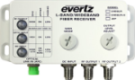 2406LR L-Band/Wideband Standalone Fiber Receiver