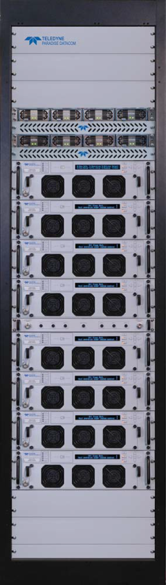 GaN PowerMAX Modular N+1 Soft-Fail Phase Combined System